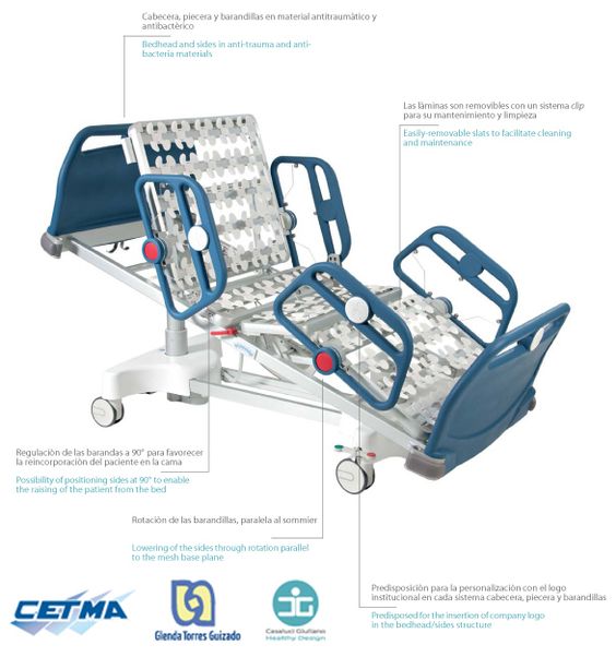 Intensive care equipment